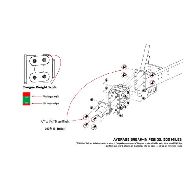 Gen-Y Hitch Class C Hauler Hitch (MPN: GH-10083)