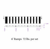 Gen-Y Aluminum Loading Ramps (MPN: GH-16072)