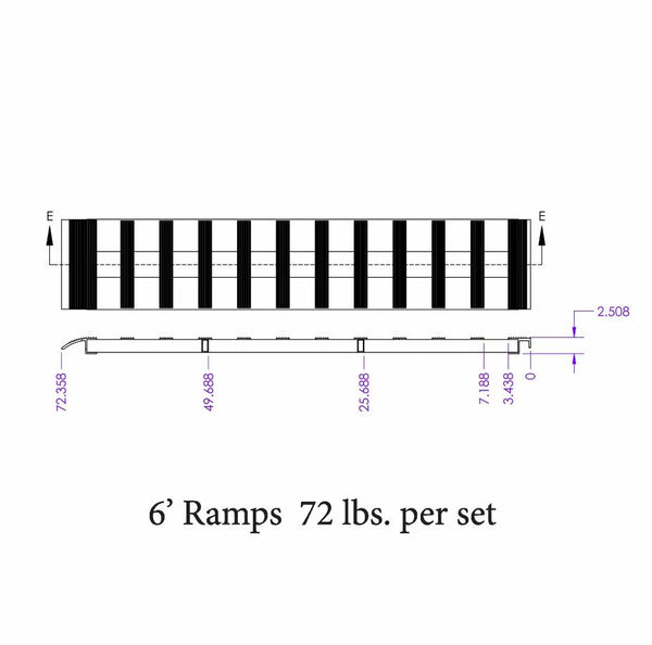 Gen-Y Aluminum Loading Ramps (MPN: GH-16072)
