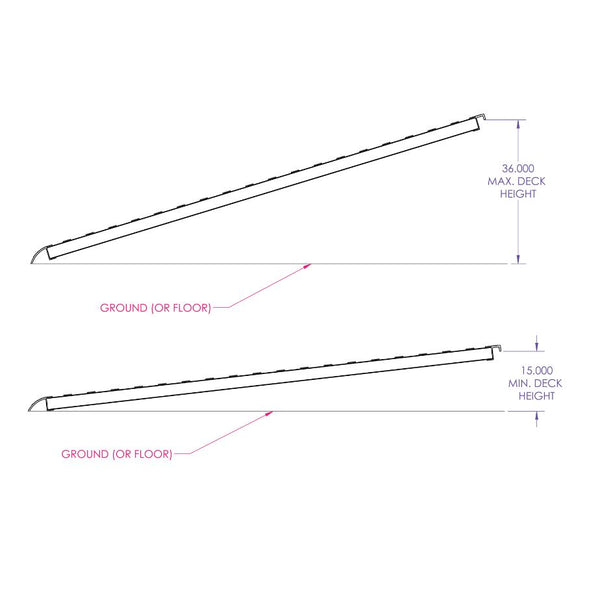 Gen-Y Aluminum Loading Ramps (MPN: GH-16096)