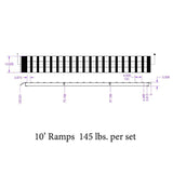 Gen-Y Aluminum Loading Ramps (MPN: GH-16120)