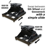 Gen-Y Hitch Fifth Wheel Trailer Hitch (MPN: GH-21202)