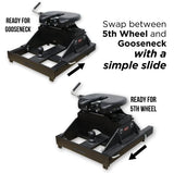 Gen-Y Hitch Fifth Wheel Trailer Hitch (MPN: GH-21204)