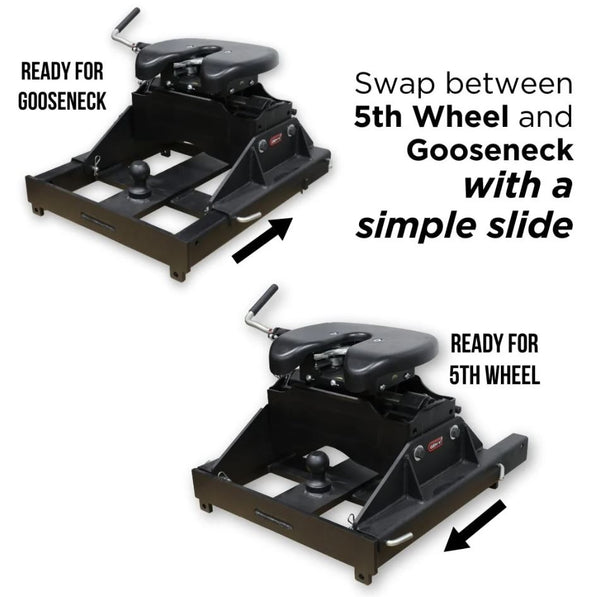 Gen-Y Hitch Fifth Wheel Trailer Hitch (MPN: GH-21204)