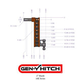 Gen-Y Mega-Duty Trailer Hitch Ball Mount (MPN: GH-515)