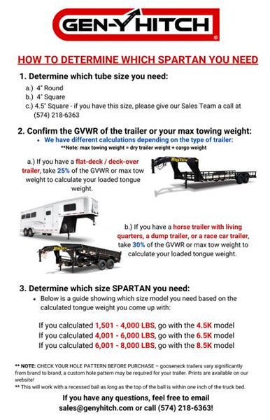 SPARTAN Gooseneck Trailer Coupler (MPN: GH-7082)