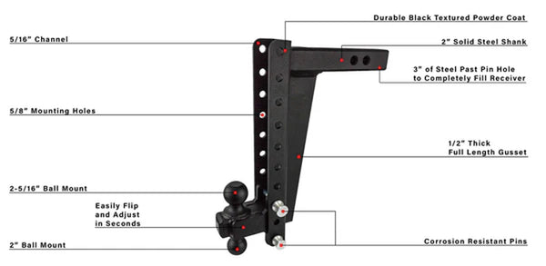Bulletproof Hitches Heavy Duty Hitch (MPN: HD2014)