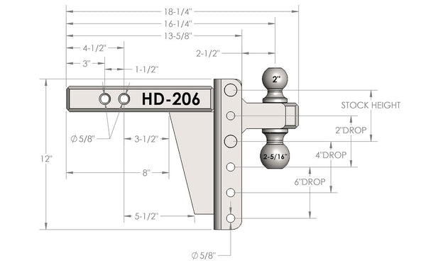 Bulletproof Hitches Heavy Duty Trailer Hitch Ball Mount (MPN: HD206)