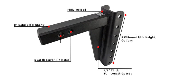 Bulletproof Hitches Heavy Duty Hitch (MPN: HD208)