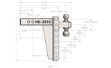 Bulletproof Hitches Heavy Duty Trailer Hitch Ball Mount (MPN: HD2510)