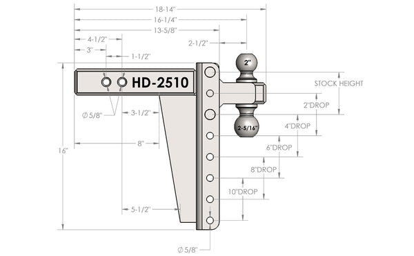 Bulletproof Hitches Heavy Duty Trailer Hitch Ball Mount (MPN: HD2510)