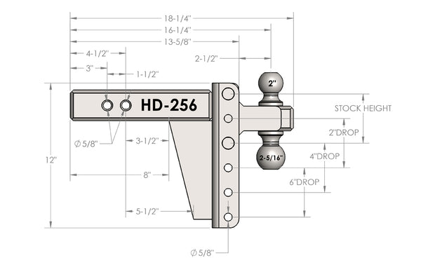 Bulletproof Hitches Heavy Duty Hitch Mount (MPN: HD256)