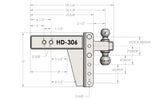 Bulletproof Hitches Heavy Duty Trailer Hitch Ball Mount (MPN: HD306)