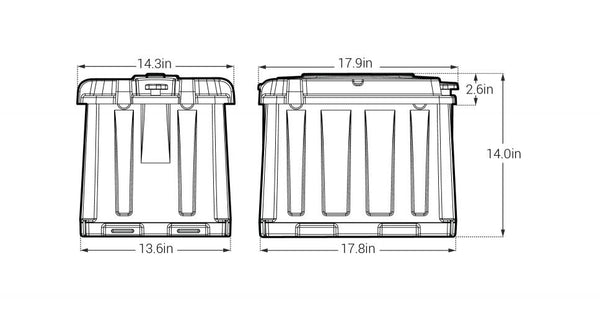 Noco Battery Box (MPN: HM426)