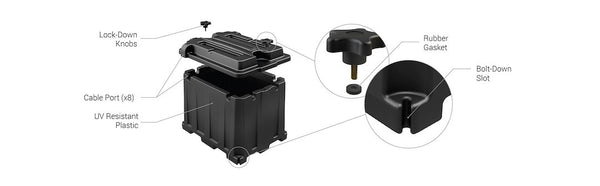Noco Battery Box (MPN: HM426)