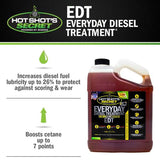 Hot Shot's Secret Everyday Diesel Treatment (MPN: HSSEDT16ZS)
