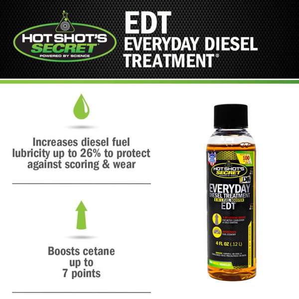 Hot Shot's Secret Everyday Diesel Treatment (MPN: HSSEDT04)