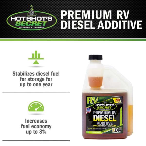 Hot Shot's Secret Premium RV Diesel Additive (MPN: HSSRVDSL16ZSP)