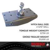 Husky Towing Gooseneck Trailer Hitch (MPN: 33205)