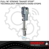 Husky Electric Trailer Tongue Jack (MPN: 87247)