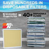 K&N Washable HVAC Air Filter (MPN: HVC-12020)