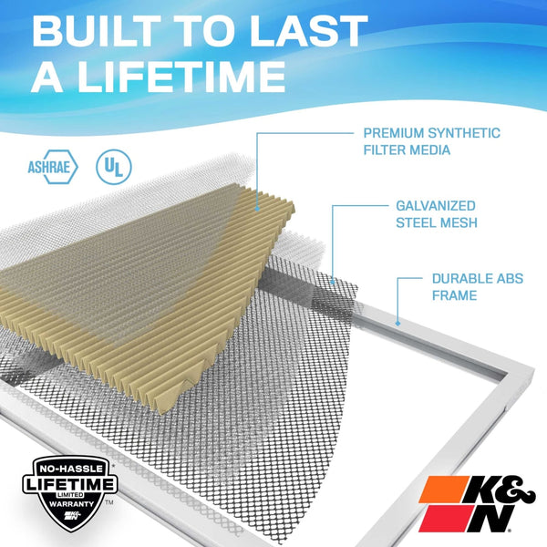 K&N Washable HVAC Air Filter (MPN: HVC-12020)