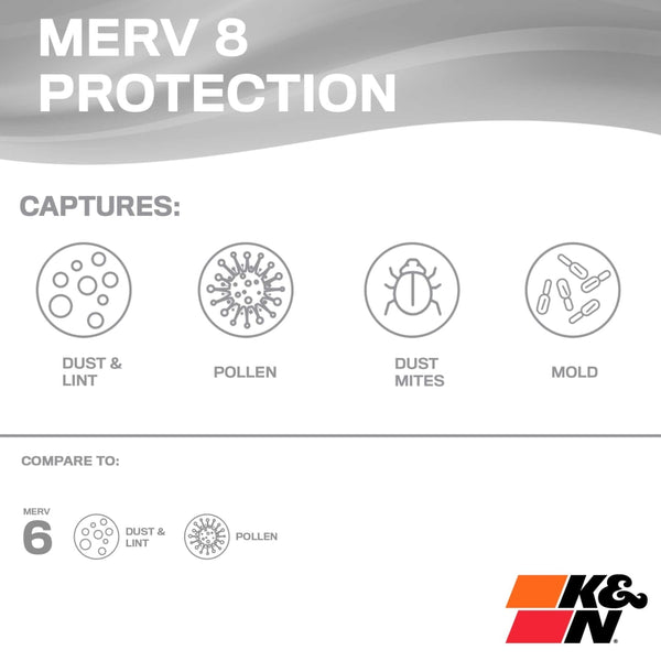 K and N Filters Air Filter (MPN: HVC-8-11224)