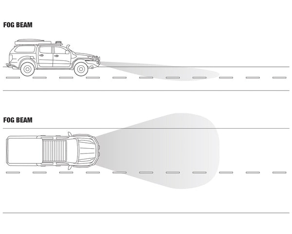 Ironman 4x4 LED Fog Light (MPN: IFL0201W)