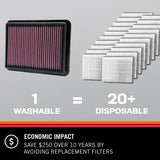 K&N Washable High-Flow Air Filter (MPN: 33-5114)