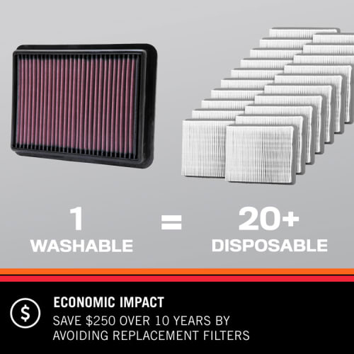 K&N Washable High-Flow Air Filter (MPN: 33-5114)
