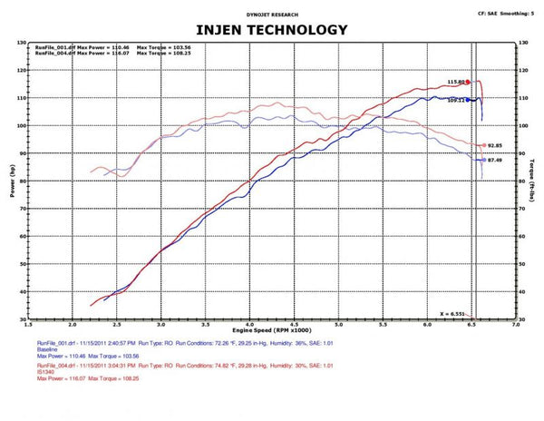Injen Technology Cold Air Intake System (MPN: IS1340P)