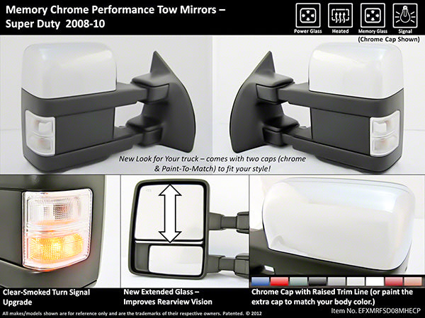 ProEFX Exterior Towing Mirror (MPN: EFXMRFSD08MHECP)
