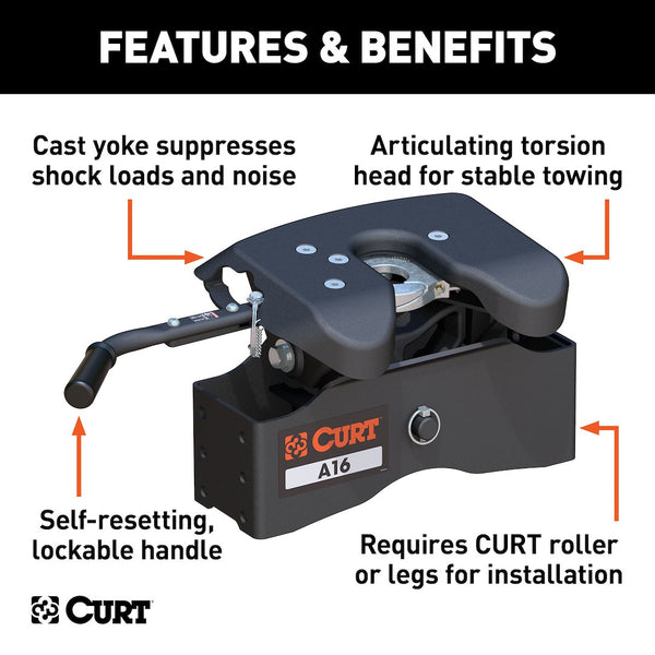 CURT A16 Fifth Wheel Trailer Hitch Head (MPN: 16520)