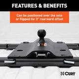 Fifth Wheel Trailer Hitch Conversion Kit (MPN: 16055)