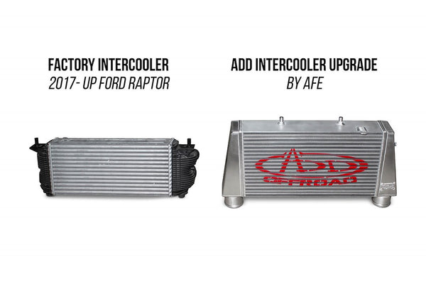 Addictive Desert Designs Intercooler Upgrade Kit (MPN: IC1650KIT)