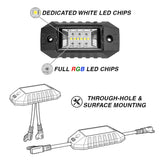 XK Glow Underbody Light Kit (MPN: AP-CAR-ADV)