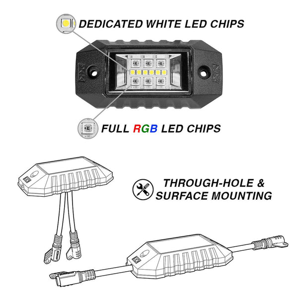 XK Glow Underbody Light Kit (MPN: AP-CAR-ADV)
