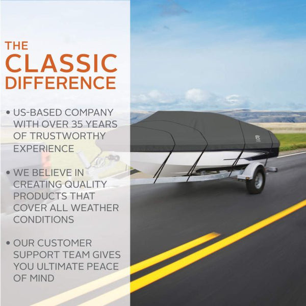 Classic Accessories StormPro Boat Cover (MPN: 20-386-090801-RT)
