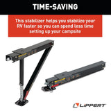 Lippert Components Trailer Stabilizer Jack Stand (MPN: 2022016064)