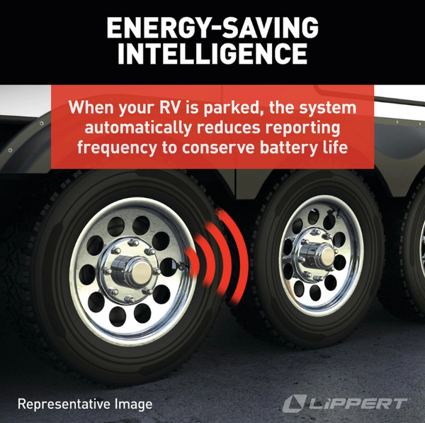 Lippert Tire Linc Pro Tire Pressure Monitoring System (MPN: 2024115891)