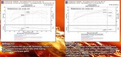Injen Technology Cold Air Intake System (MPN: IS1726P)