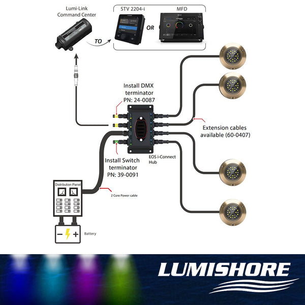 Lumishore Light Control Module (MPN: 010-04357-00)
