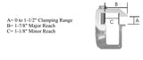 Tite-Lok Truck Cap Clamp (MPN: TL-1)