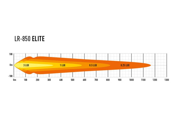 Triple-R Light LR-850 Elite LED Light Bar (MPN: LR6-EL-B)