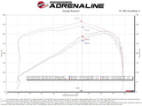 Advanced FLOW Engineering Cold Air Intake (MPN: 50-70093R)
