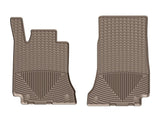 Weathertech All-Weather Floor Mat (MPN: W429TN)