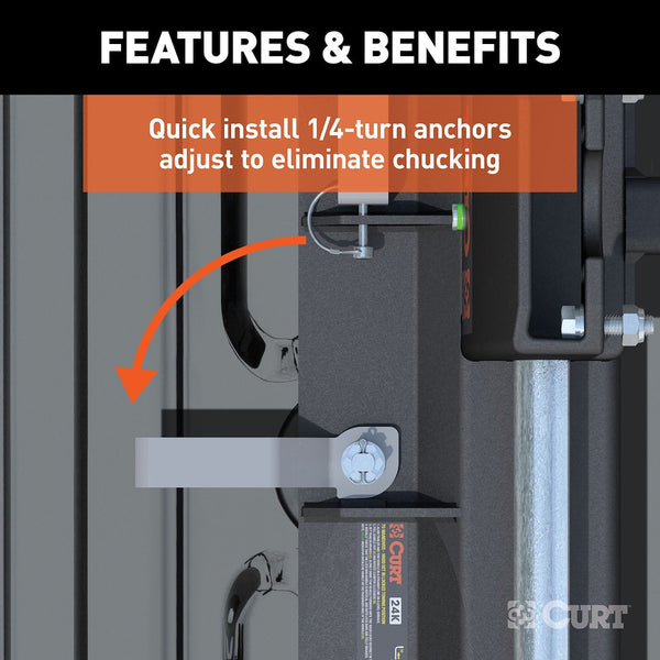 Fifth Wheel Trailer Hitch Adapter Plate (MPN: 16020)
