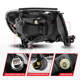 AnzoUSA Headlight Assembly (MPN: 111565)