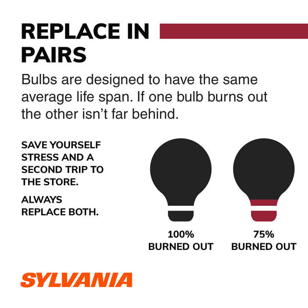 Sylvania Long Life Tail Light Bulb (MPN: 1157ALL.BP2)