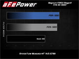 Advanced FLOW Engineering Cold Air Intake (MPN: 54-13047R)